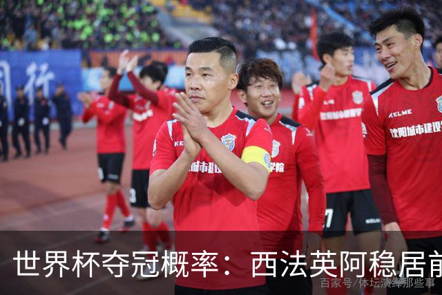 世界杯夺冠概率：西法英阿稳居前四 葡巴德第二集团